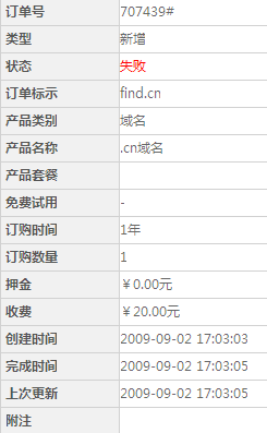 中国E动网 会员中心 订单详情-find.cn
